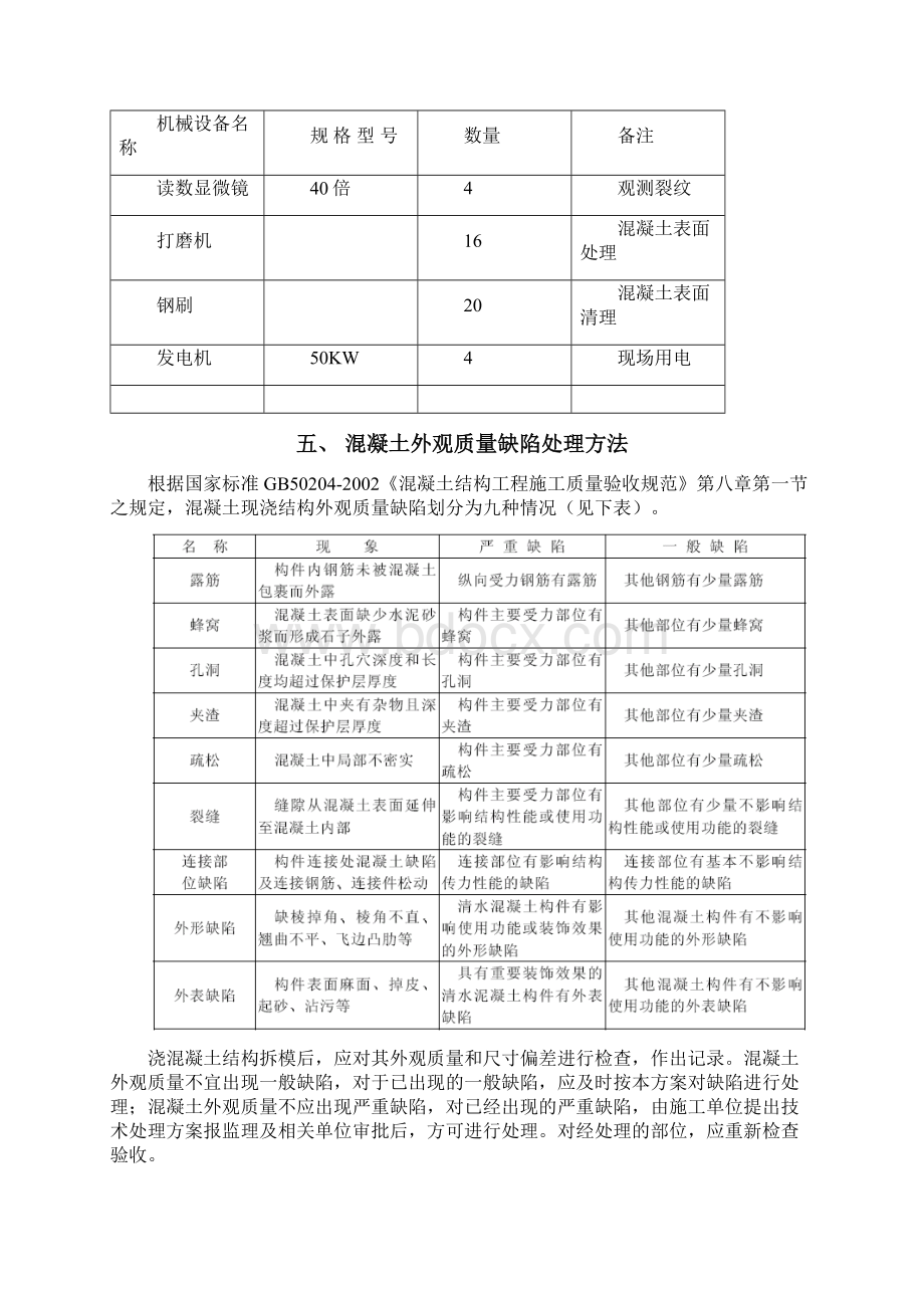 新混凝土缺陷处理方案524Word格式文档下载.docx_第2页