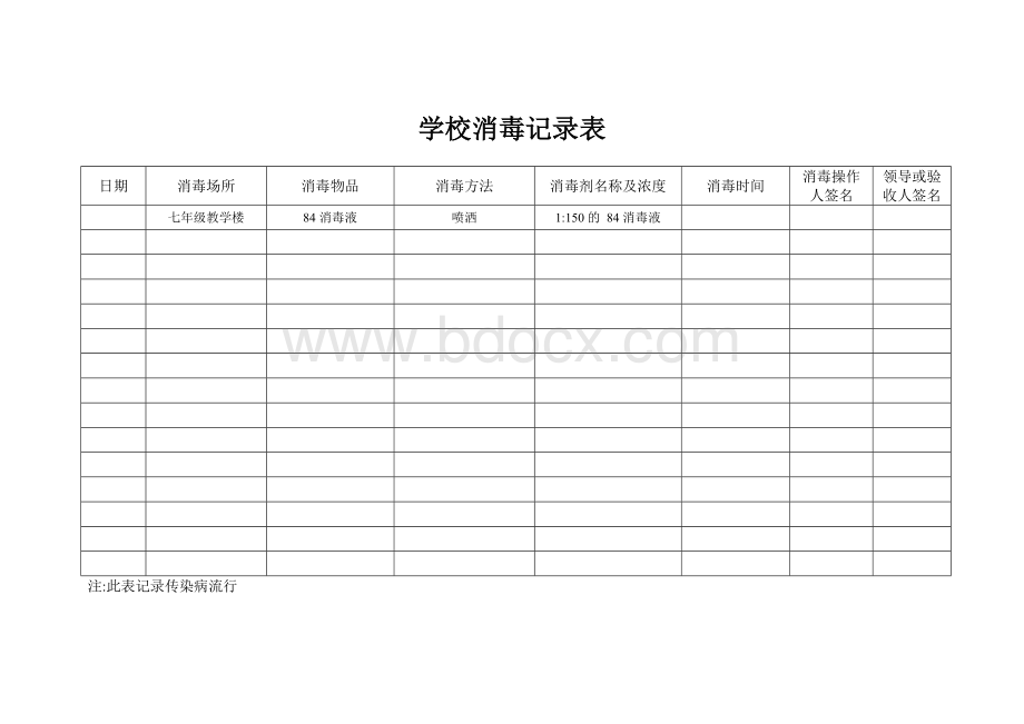 学校消毒记录表Word格式.doc_第1页