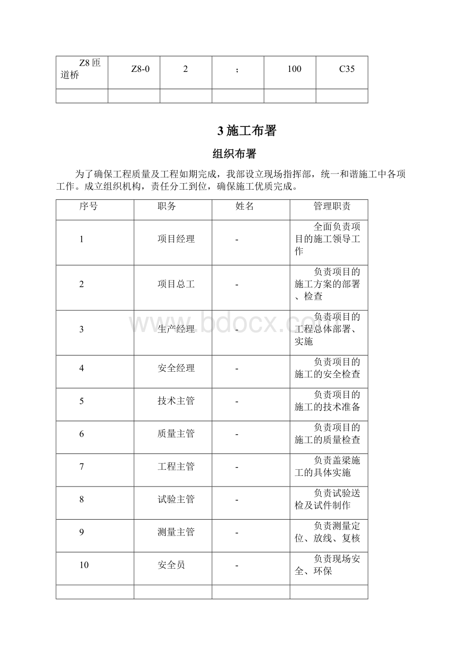 桥梁工程肋板式桥台施工方案.docx_第3页