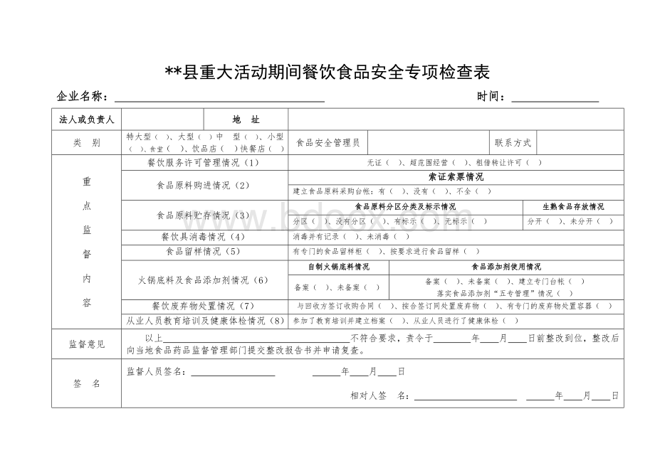 2012年重大活动餐饮保障食品安全检查表格Word文档格式.doc_第1页