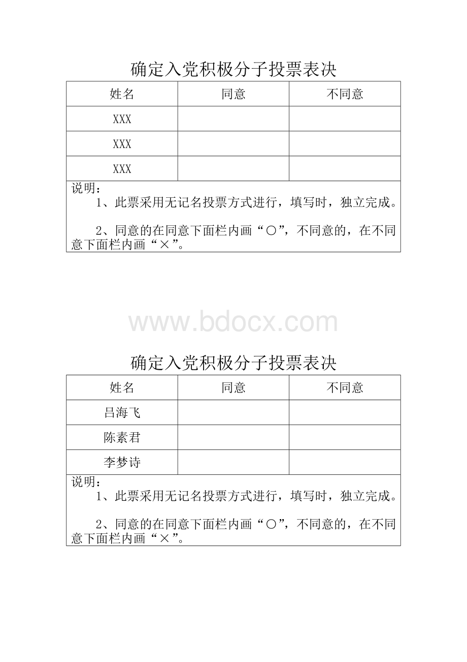 确定入党积极分子投票表决Word格式文档下载.docx