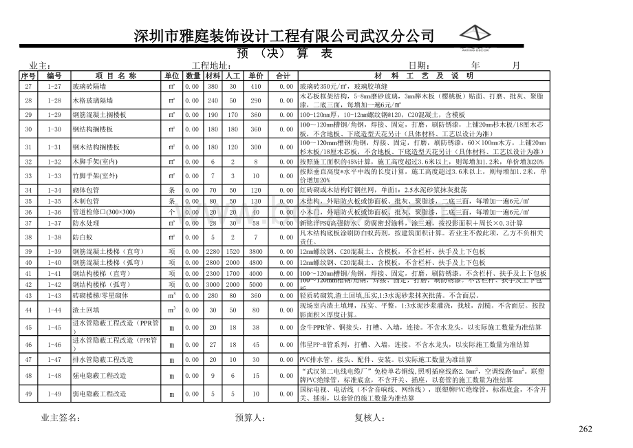 家装预算报价单模板(新)表格文件下载.xls_第2页