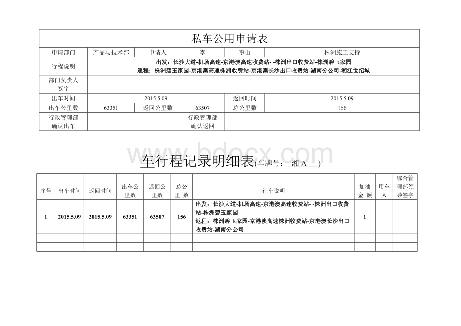 常用私车公用申请表Word文件下载.doc