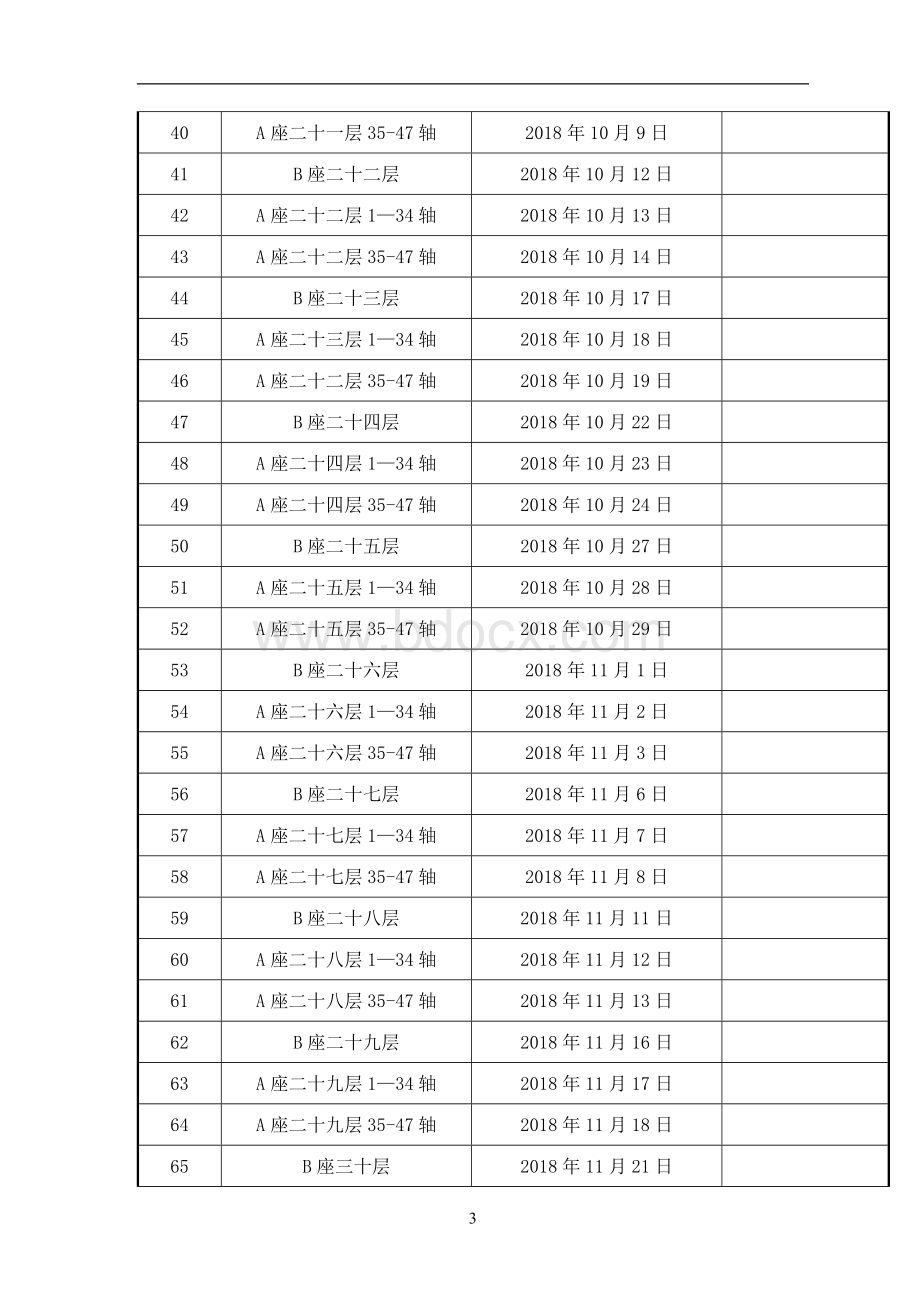 工期补充协议书百度文档格式.doc_第3页