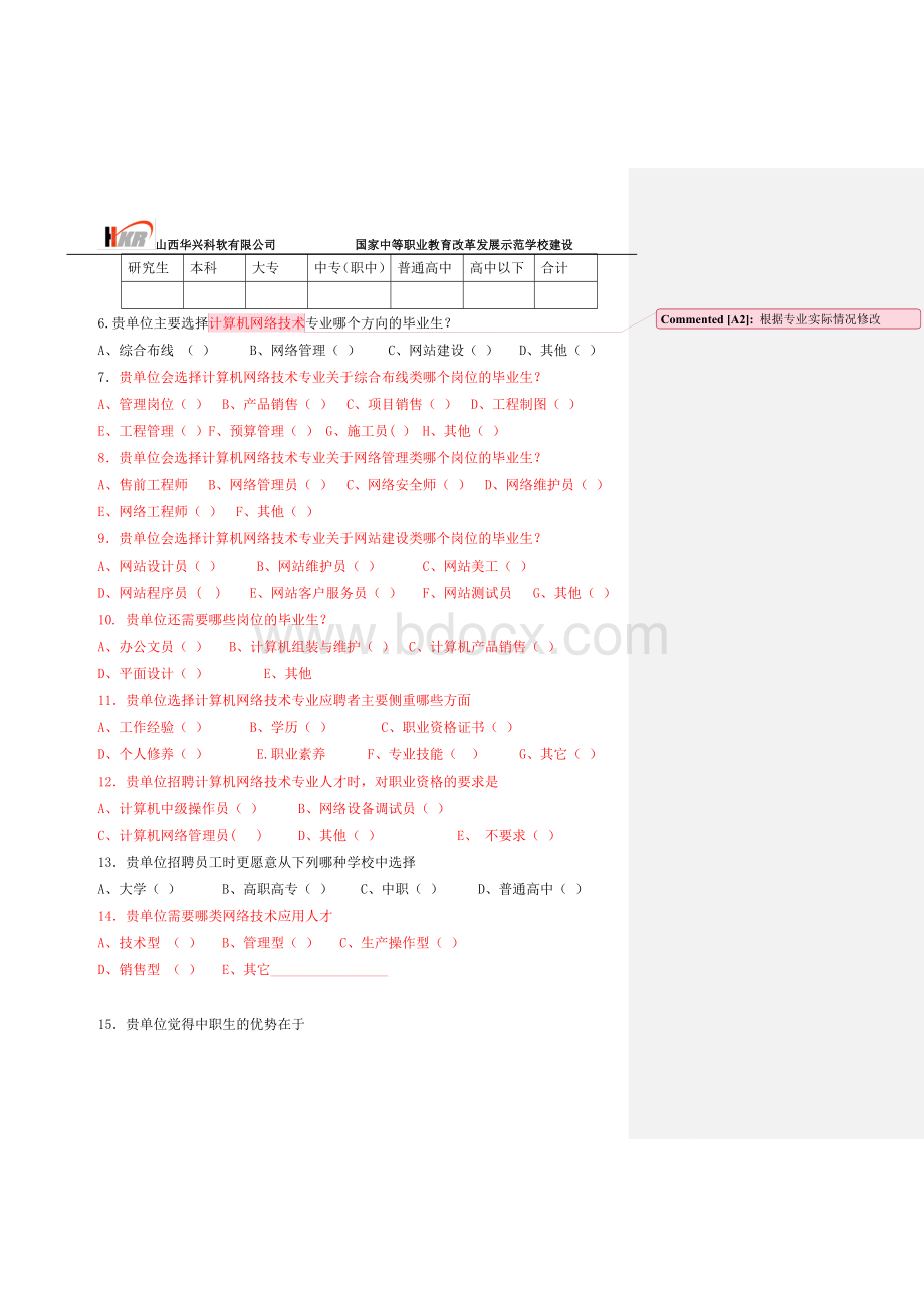 XX专业企业人才需求调研表Word格式文档下载.doc_第3页