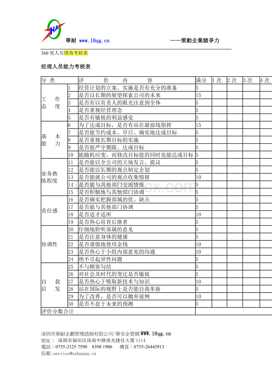 360考核表Word文档格式.doc_第1页