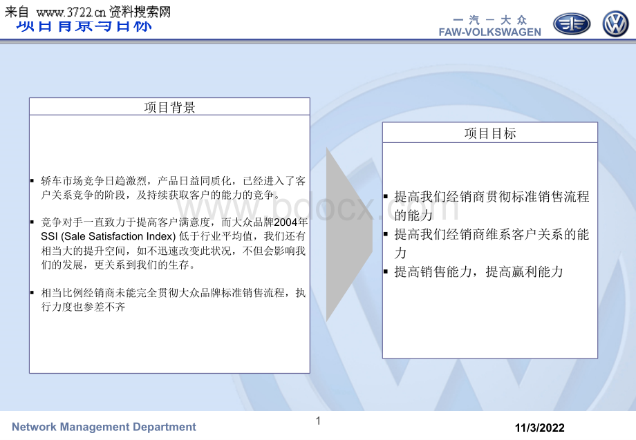 经销商能力提升工程(大众)优质PPT.ppt_第2页