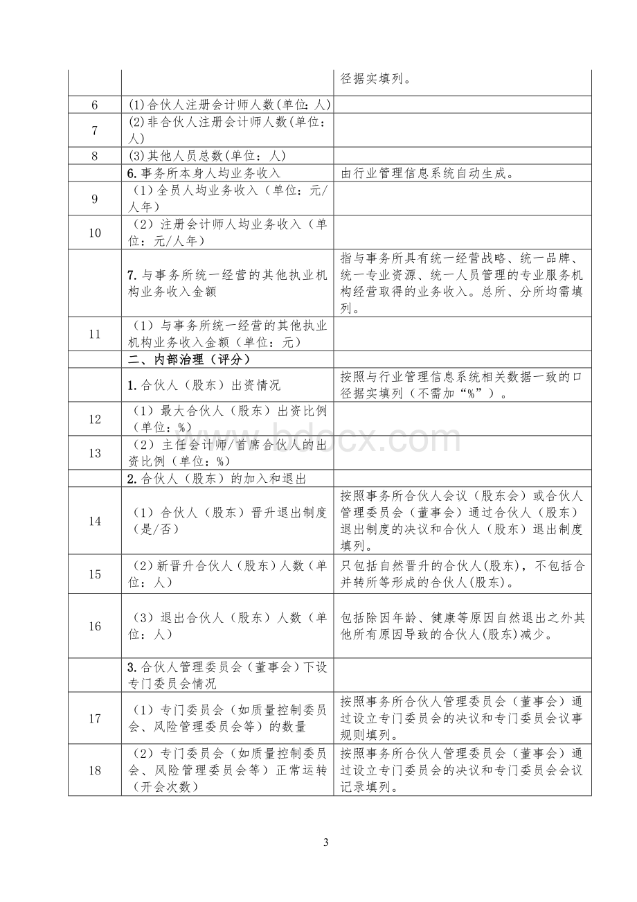 2016年会计师事务所综合评价表填表说明.doc_第3页