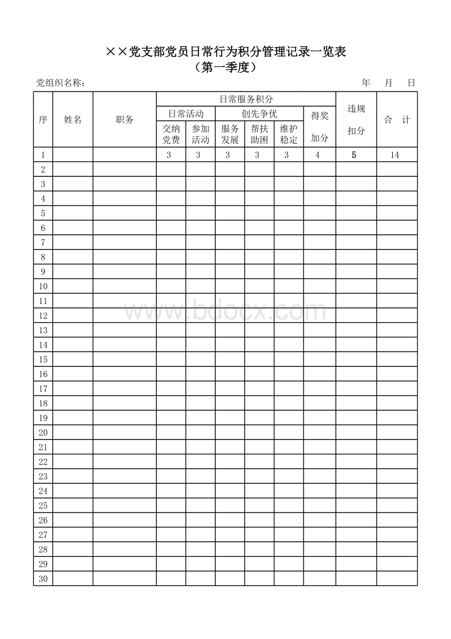 党员日常行为积分管理记录一览表(60人以下).xls_第3页