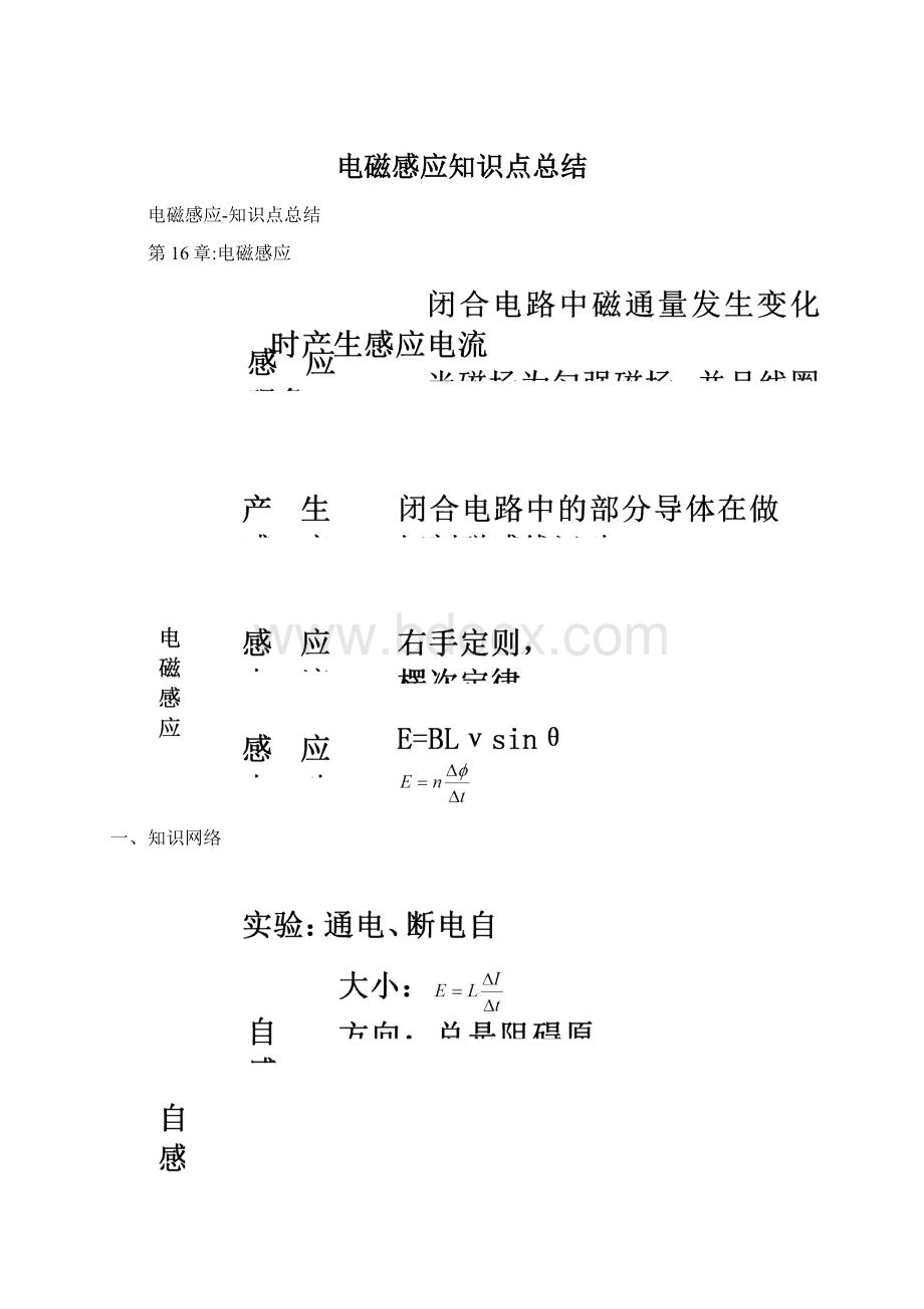 电磁感应知识点总结Word文档格式.docx_第1页