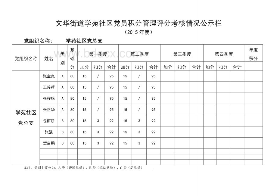 党员积分制管理制度.doc_第3页