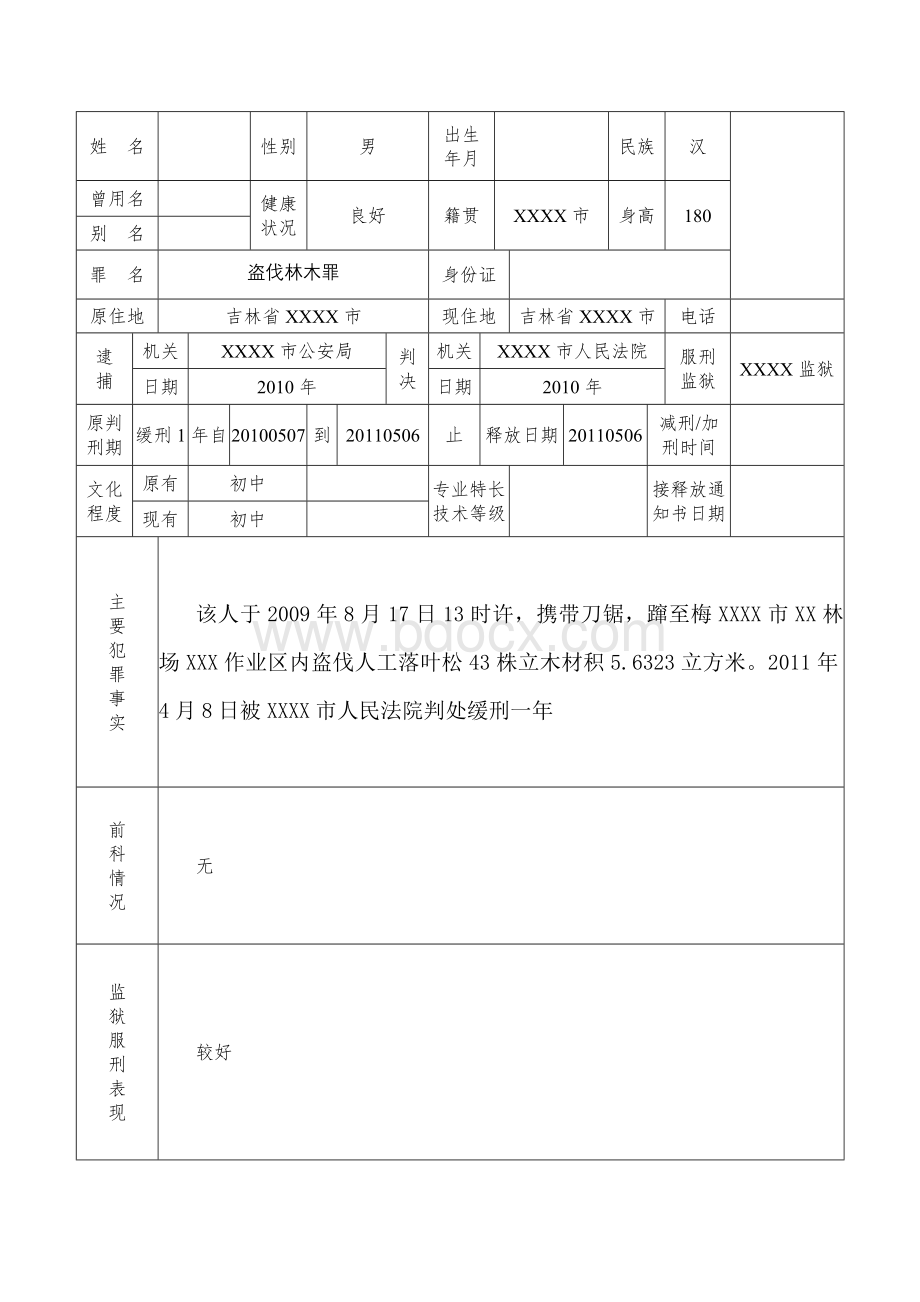 刑满释放人员登记表.doc_第2页