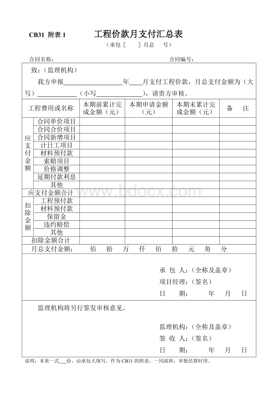 CB31工程价款月支付申请书.doc_第2页