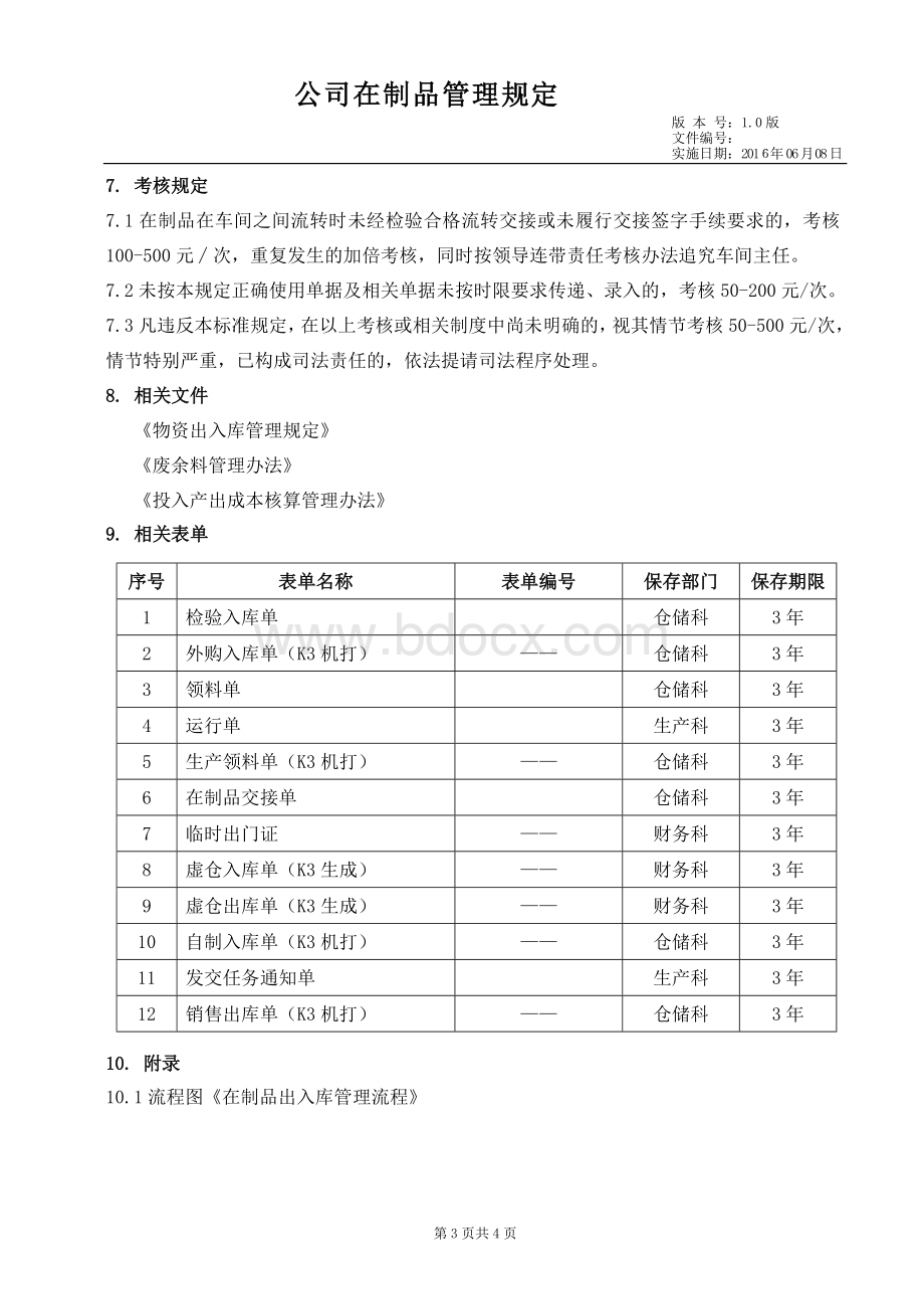 XX集团在制品管理规定.doc_第3页