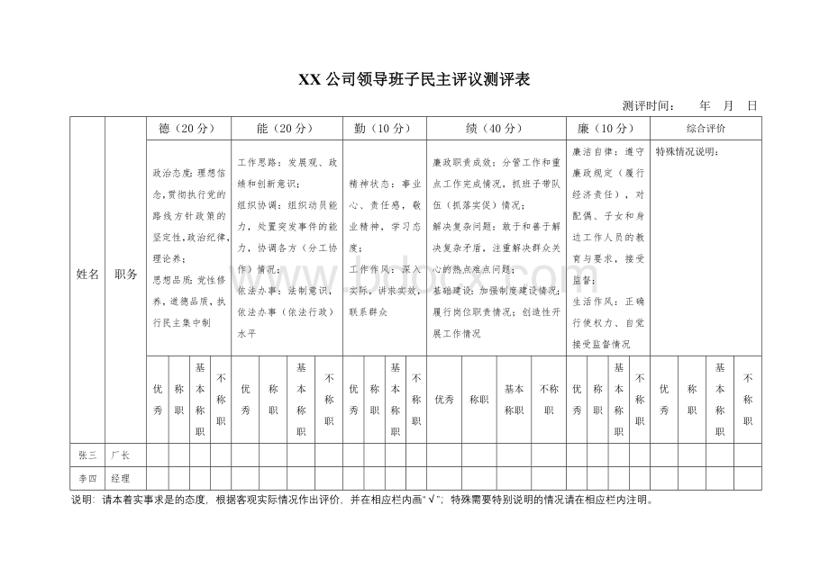 237-XX公司领导班子民主评议测评表Word下载.docx_第1页