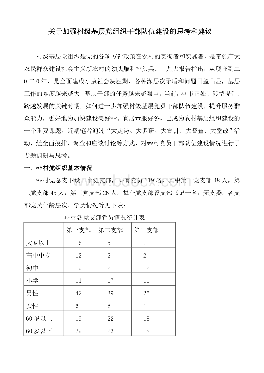 关于加强村级基层党组织干部队伍建设的思考和建议.doc