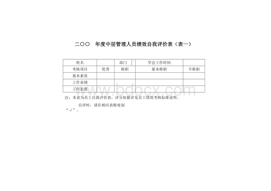 人力资源部-中层管理人员绩效自我评价表Word文档下载推荐.docx