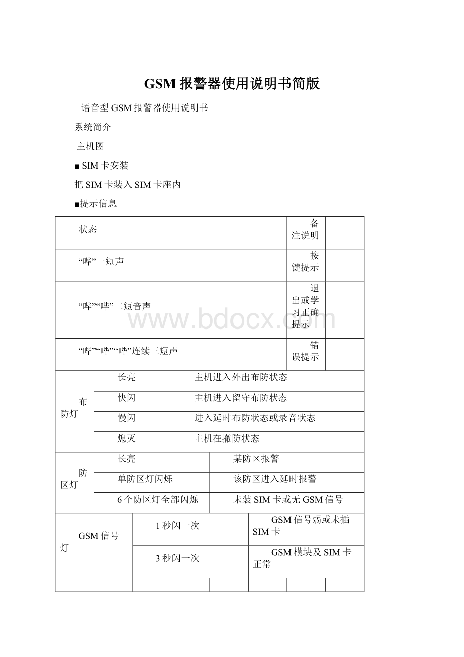 GSM报警器使用说明书简版Word下载.docx