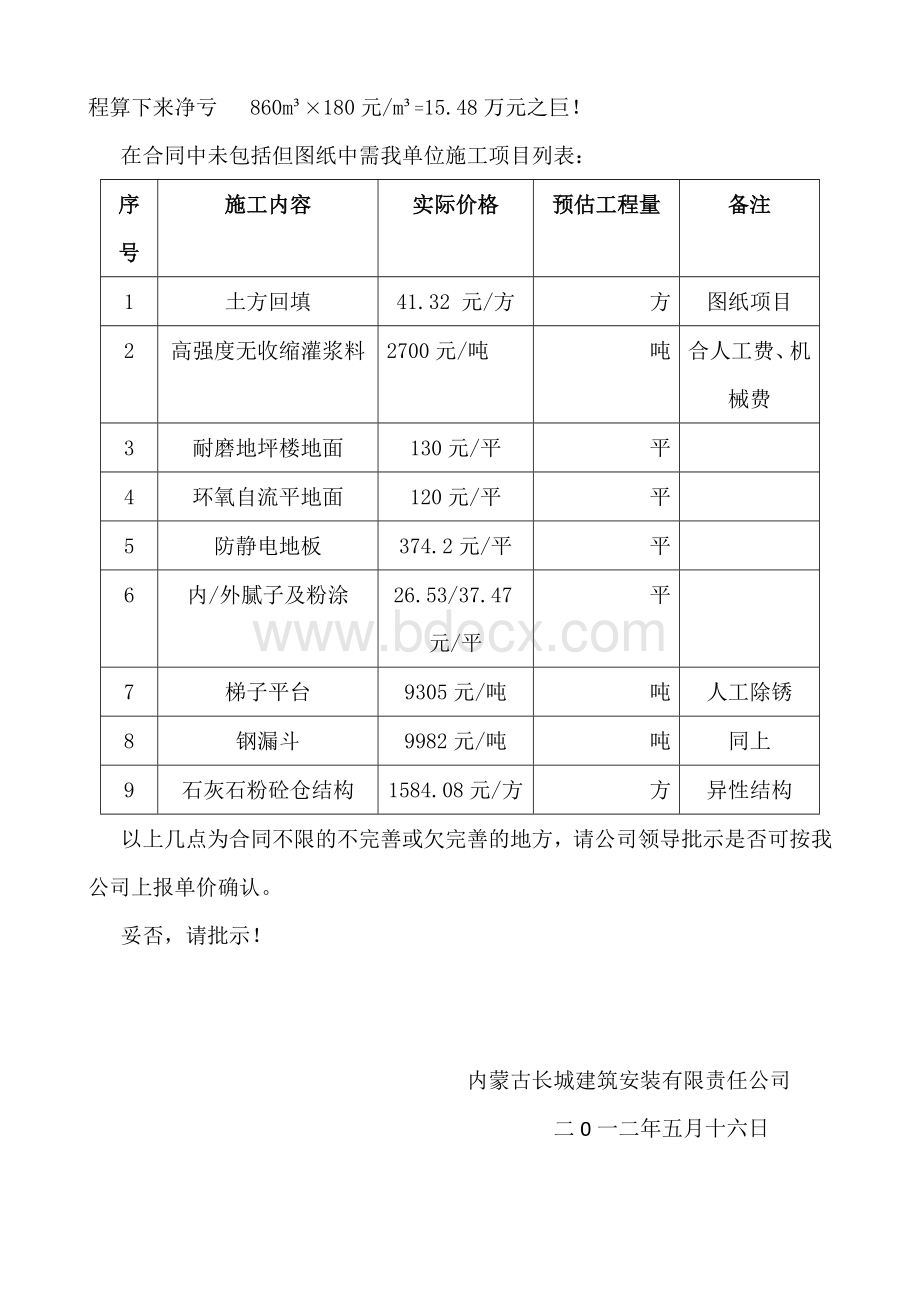 关于合同价格与实际市场价格严重不符的请示文档格式.doc_第2页