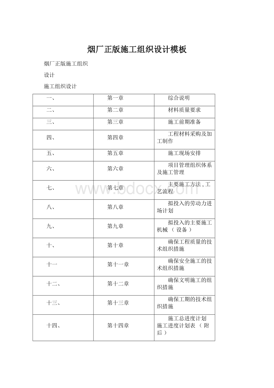 烟厂正版施工组织设计模板Word文档格式.docx_第1页