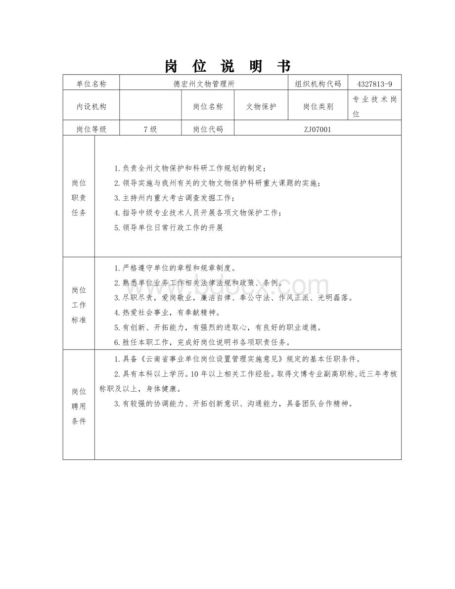 单位岗位说明书.doc_第3页