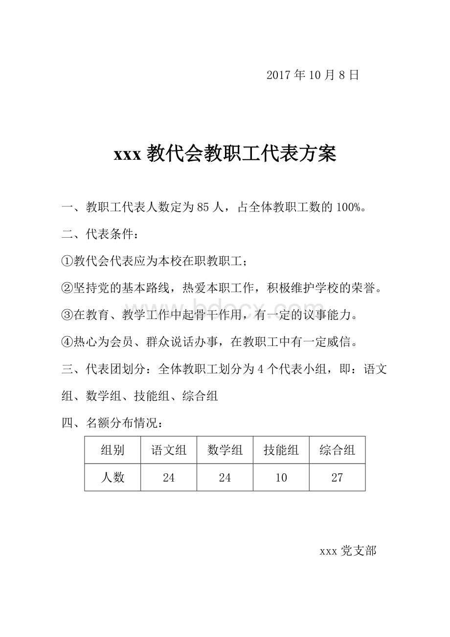 2017年学校教代会材料汇总Word文档格式.doc_第3页