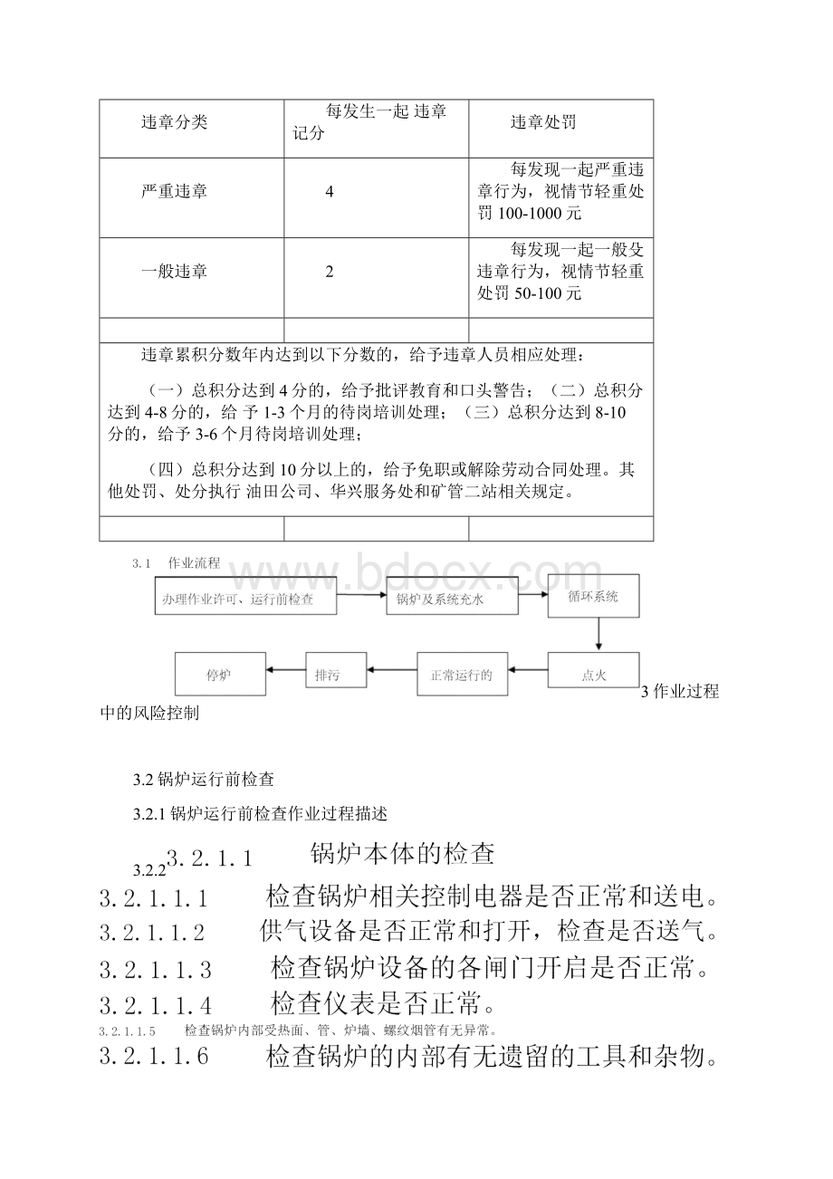 燃气锅炉司炉工岗位HSE作业指导书.docx_第2页