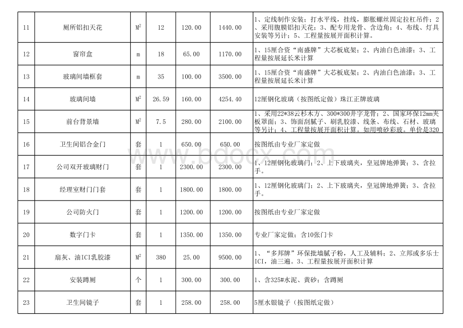 办公室装修预算表表格文件下载.xls_第2页