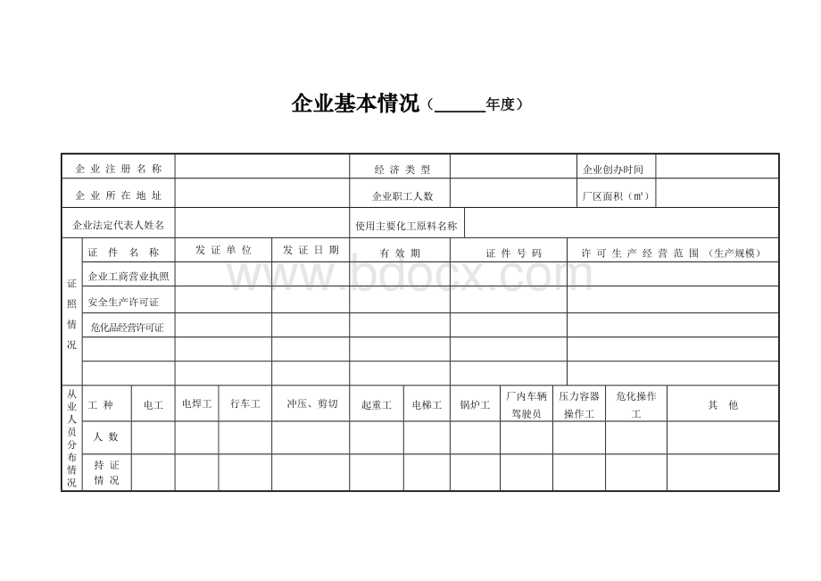 企业安全生产-安全台帐范本Word文档下载推荐.doc_第3页