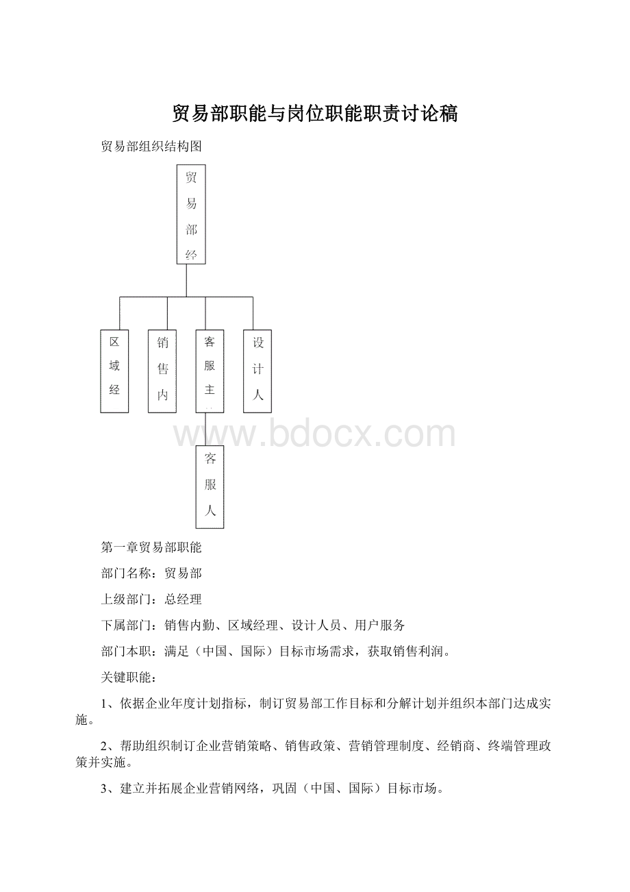 贸易部职能与岗位职能职责讨论稿.docx_第1页