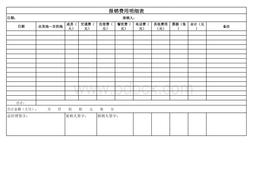 出差费用报销明细表模板表格文件下载.xls_第1页