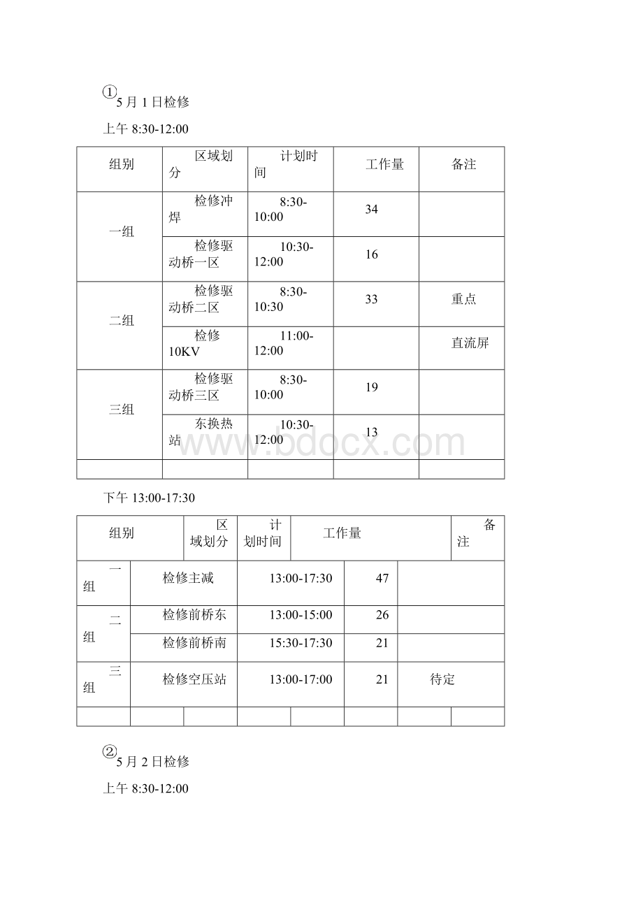 电力检修工作报告Word下载.docx_第2页