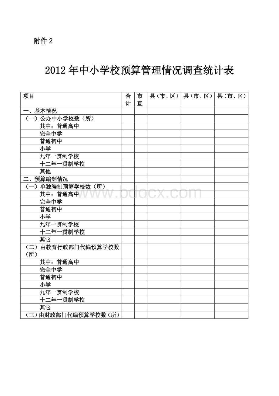 2012年中小学校预算管理情况调查统计表和校长问卷文档格式.doc