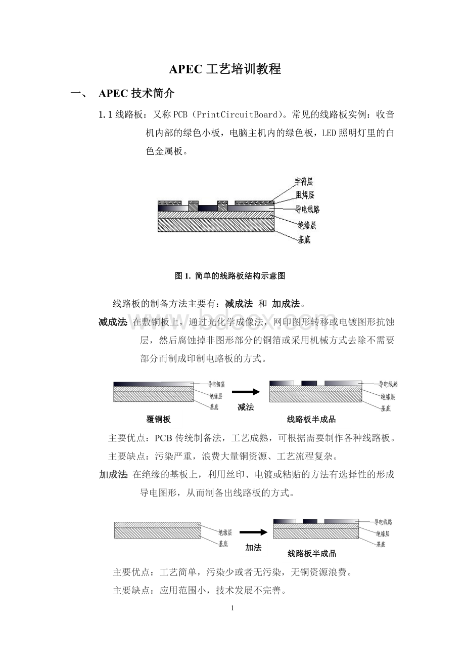 加成法工艺培训资料文档格式.doc