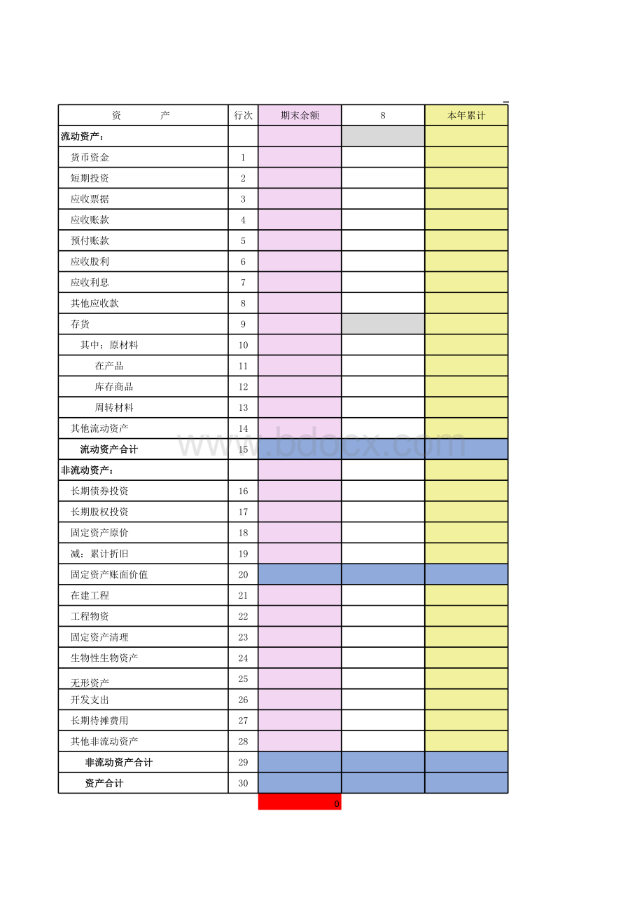 2018资产负债表优化计算表格.xls_第1页