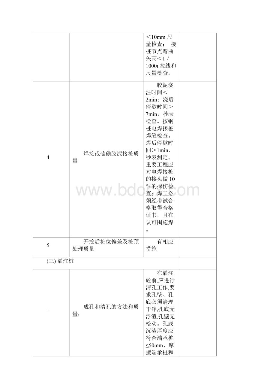 建筑工程高质量检查内容Word文档格式.docx_第3页