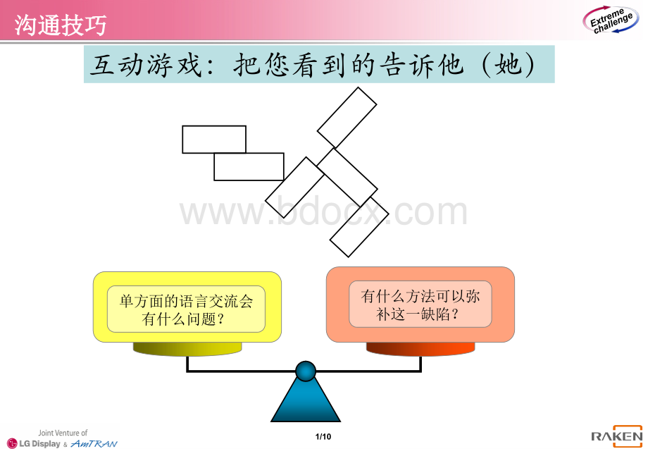 沟通技巧与冲突处理技巧.ppt_第2页