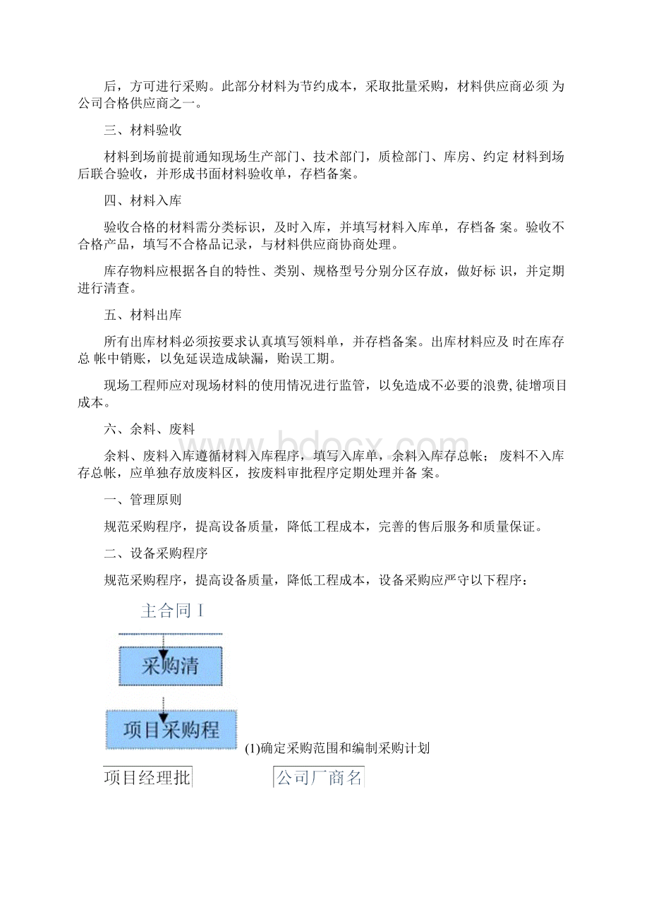 设备采购计划及质量控制Word文件下载.docx_第2页