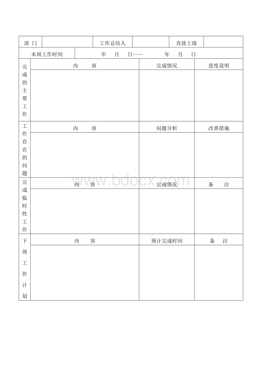 公司周例会管理制度Word下载.doc_第3页