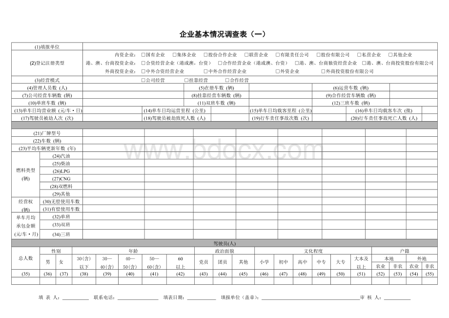 企业基本情况调查表(一)Word格式.doc_第1页