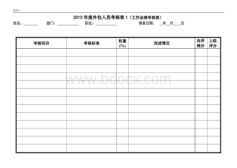 外包人员考核表Word格式文档下载.doc