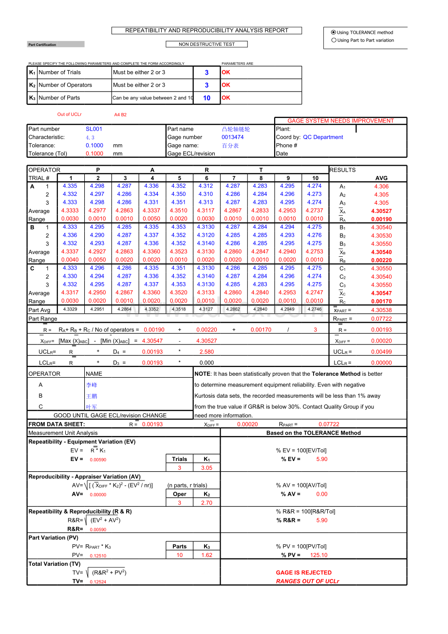 MSA测量系统分析表格模板第五版(自动计算)表格文件下载.xls