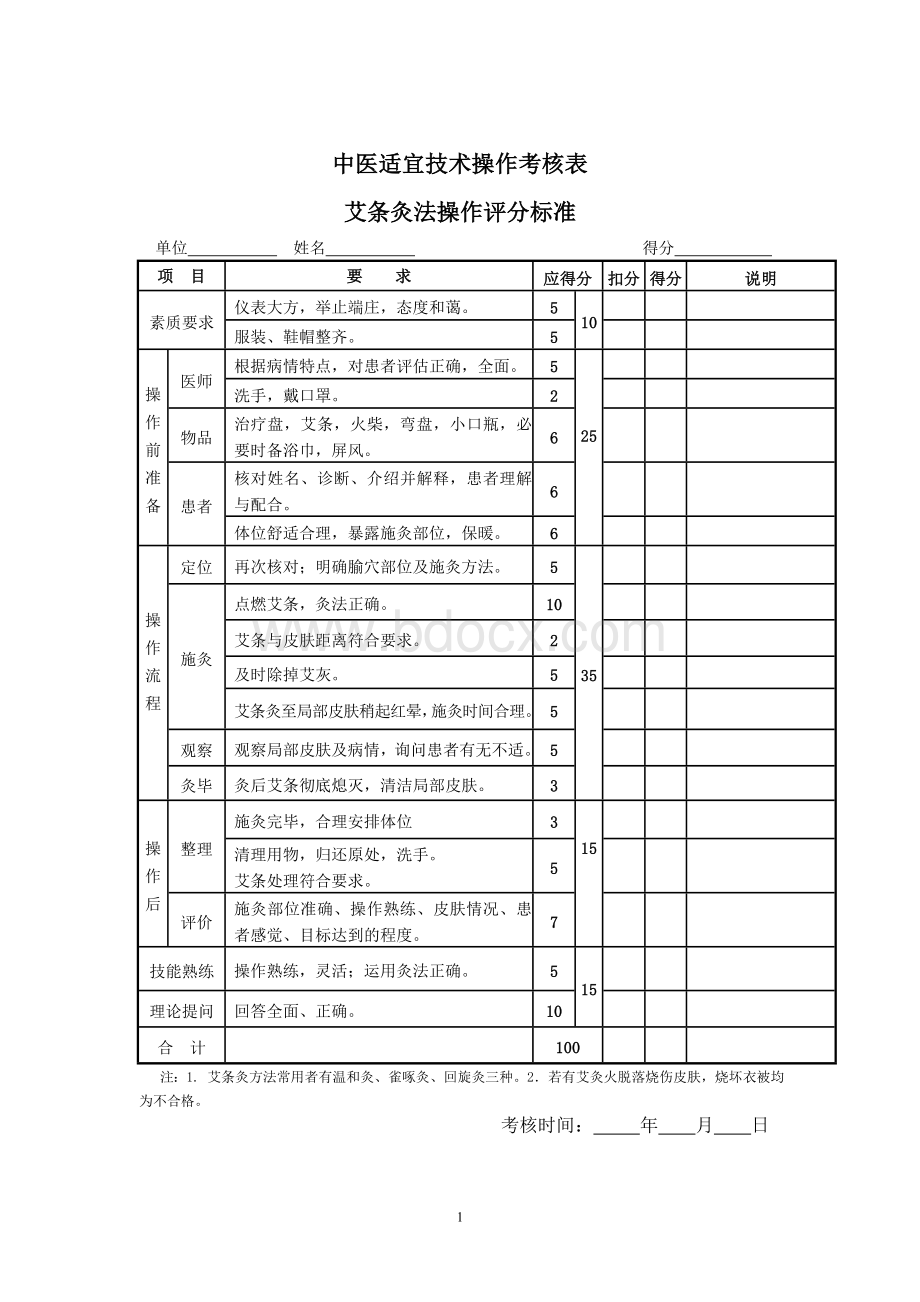 中医十项技术操作考核.doc