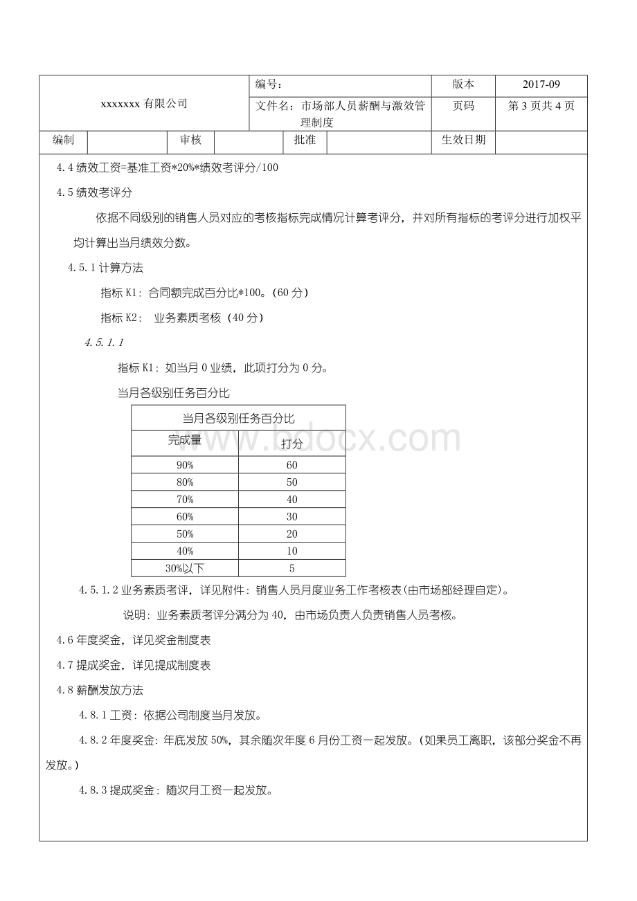 市场部人员薪酬与绩效考核管理制度文档格式.doc_第3页