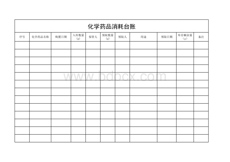 化学药品消耗台账表格文件下载.xls_第1页