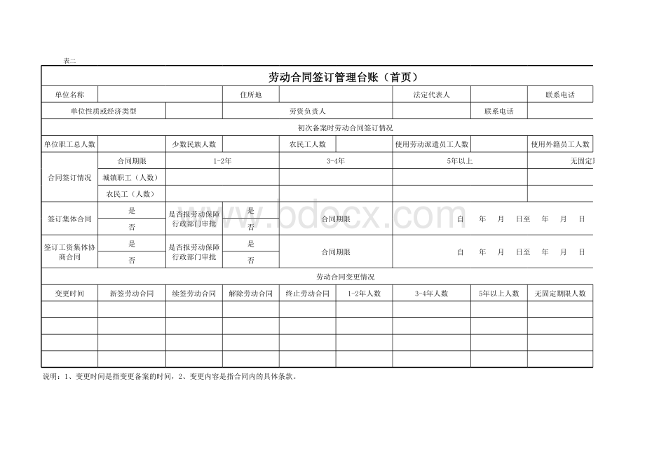 劳动合同签订台帐表格文件下载.xls_第1页