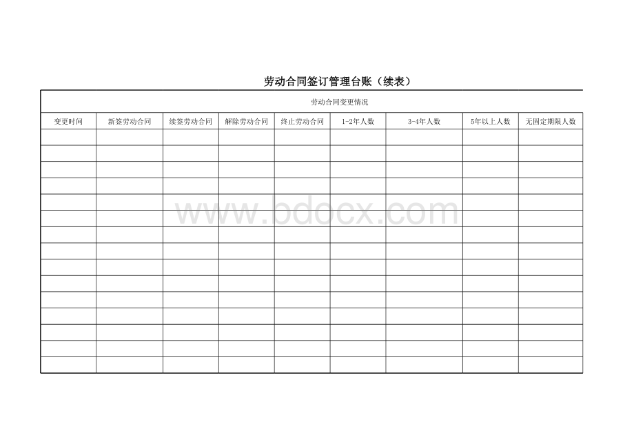 劳动合同签订台帐表格文件下载.xls_第2页