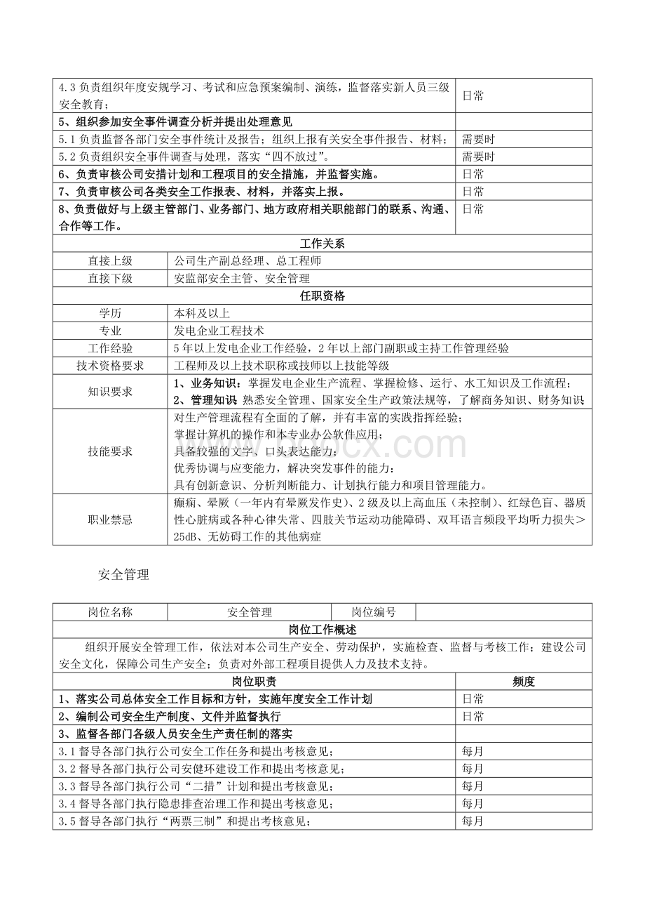 岗位说明书(安监部)Word文档下载推荐.doc_第2页