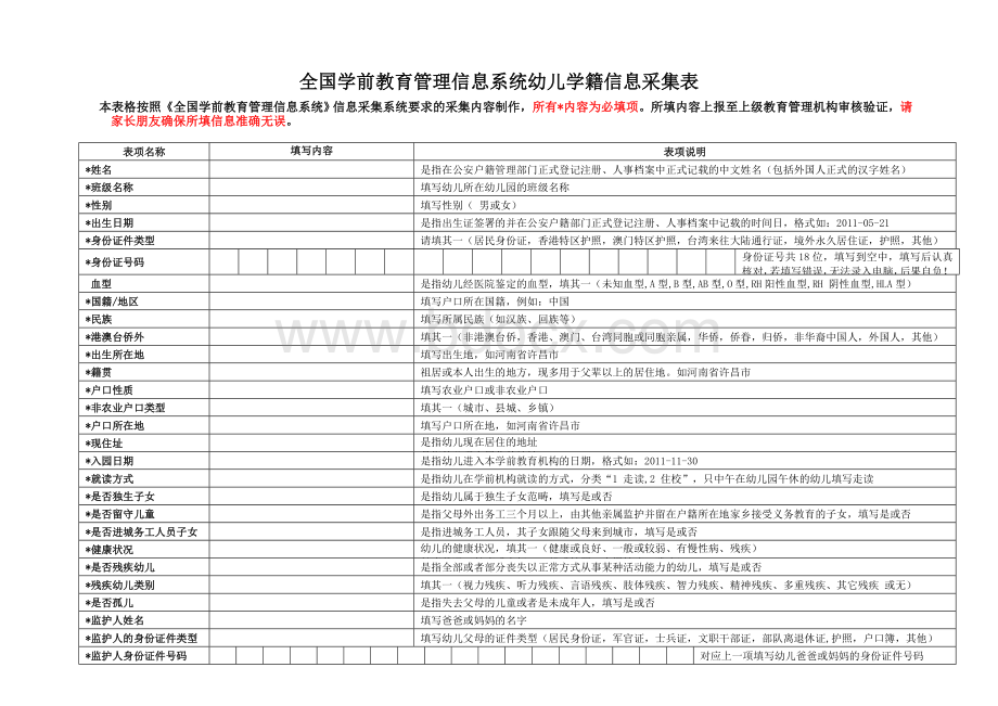 幼儿学籍信息采集表Word文档格式.doc_第1页