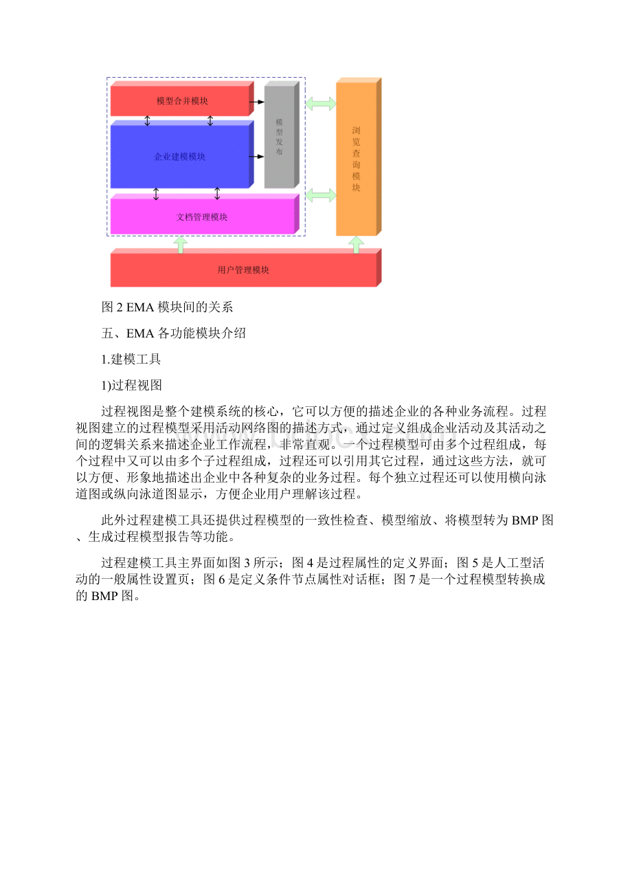 企管助手EMAWord下载.docx_第3页